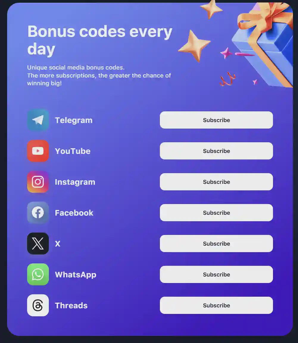 1win Promo Codes in Telegram 1win Promo Codes in Telegram